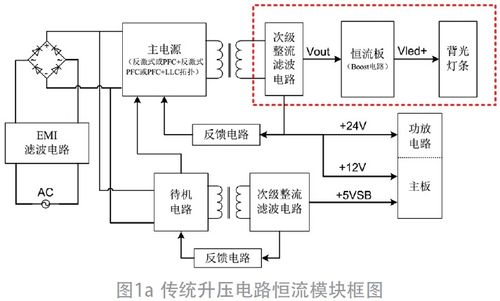 202111 電子產(chǎn)品世界