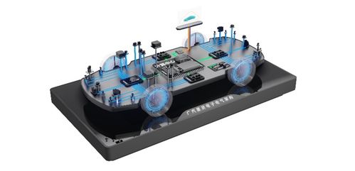 廣汽集團以豪華陣容強勢參加2021廣州國際車展