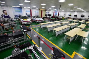 汽車學院招生專業(yè)介紹 2019